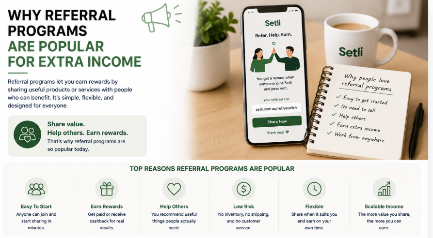 Why Referral Programs Are Popular For Extra Income | Setli