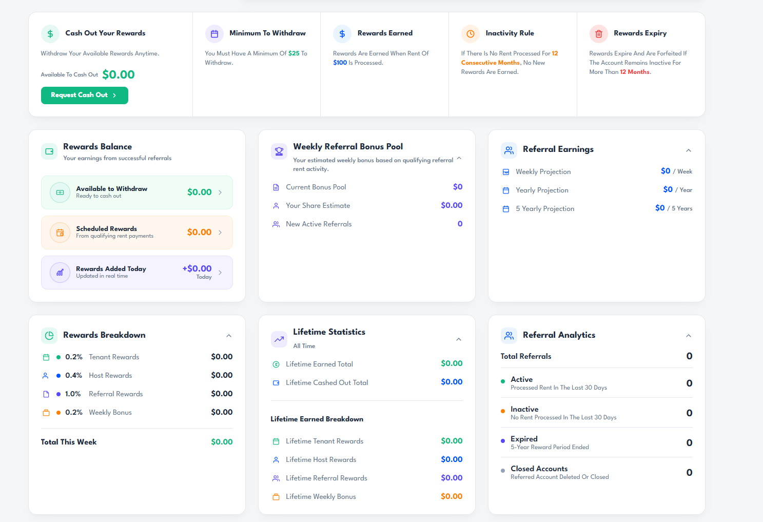 Track Rewards from Your Dashboard