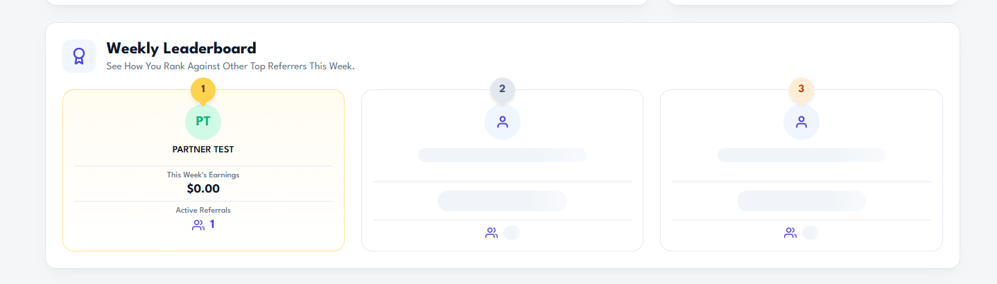 Climb the Weekly Leaderboard
